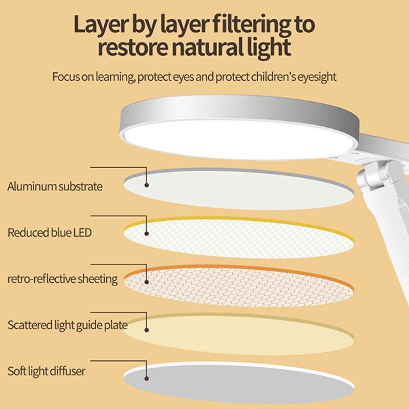 E2 LED Table Desk Lamp Light Eye Protection USB Learning Childrens Dormitory Lamp Bedside Table Bedroom Reading Night Light Gift