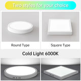 Ultra-Thin Circular LED Ceiling Light - 110V-220V Wide Pressure Panel