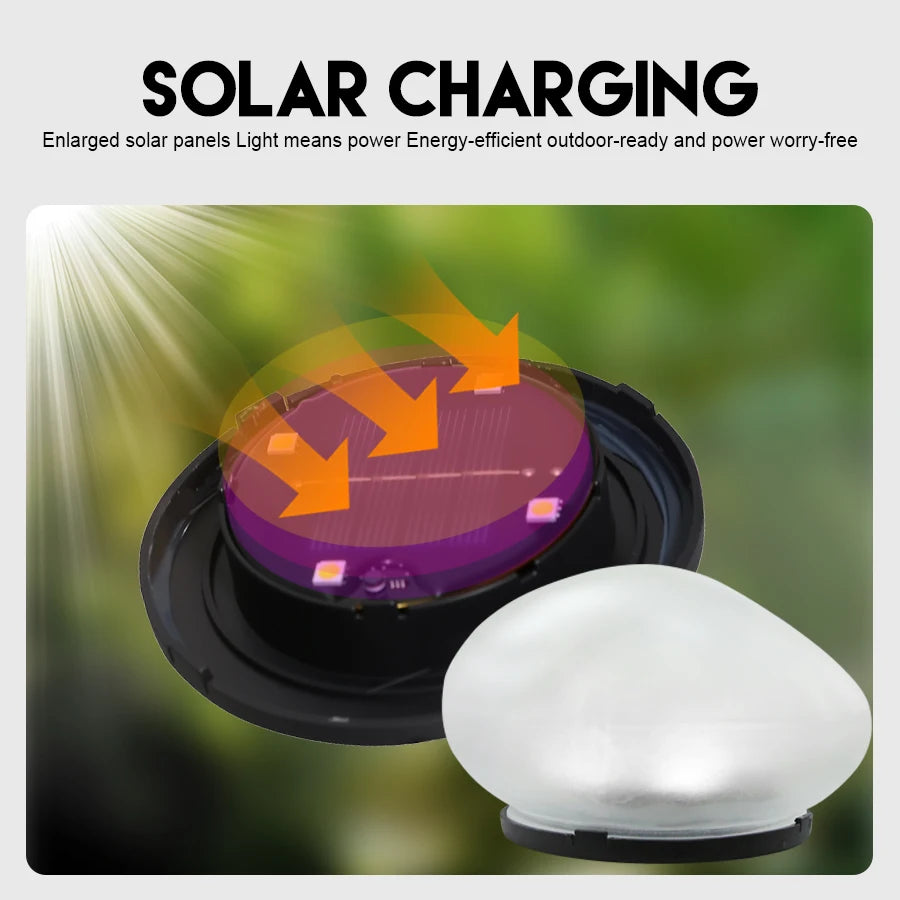 Solar Powered Frosted Pebble Lawn Light - Outdoor Waterproof Portable Ground Lantern & Decorative Garden Accent Lamp for Home Yard & Patio Pathways