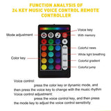 1/2/4 Split Fiber Optic Light Kit - RGBW Starry Sky Lamp with Bluetooth App & Music Sync - Distributed Ceiling Star Light for Car & Home