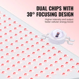 Red Light Therapy for Whole Body Dual-Chip LEDS Pulse Red 660nm Near Infrared 850nm Light Therapy Panel for Pain Relief