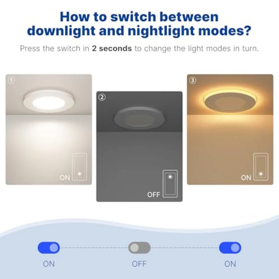 12-Pack LED Recessed Dimmable Downlights - 9W Ultra-Thin Canless Wafer