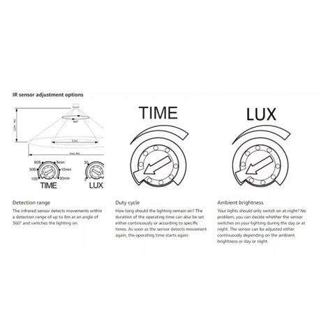 AC 220V-240V Human Body Infrared Sensor Switch 500-1200W LED Detector Smart Switches 3-200lux Adjustable Projection Light Sensor