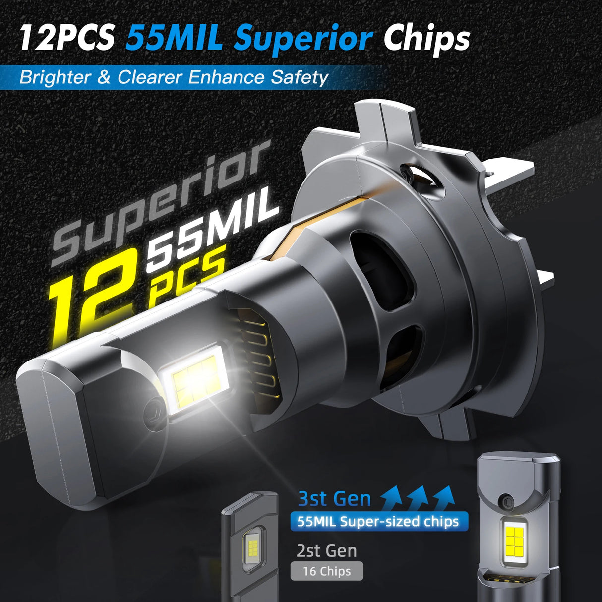 2x H7 LED Headlight CANBUS H7 Turbo LED Bulb High Brightness 70W 12000LM Wireless Mini Headlamp For VW BMW Hyundai Ford