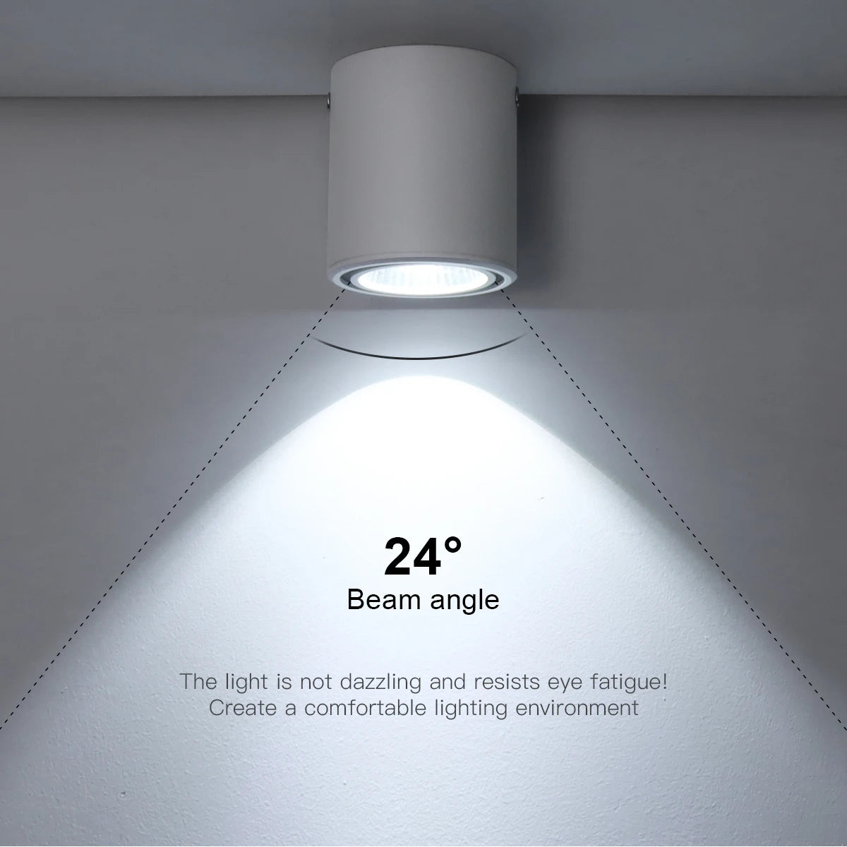 LED Ceiling Lamp 7W 12W Spotlight Aluminum COB Surface Mounted Spot Light AC85-265V Downlight for Kitchen Hallway Indoor Lightin