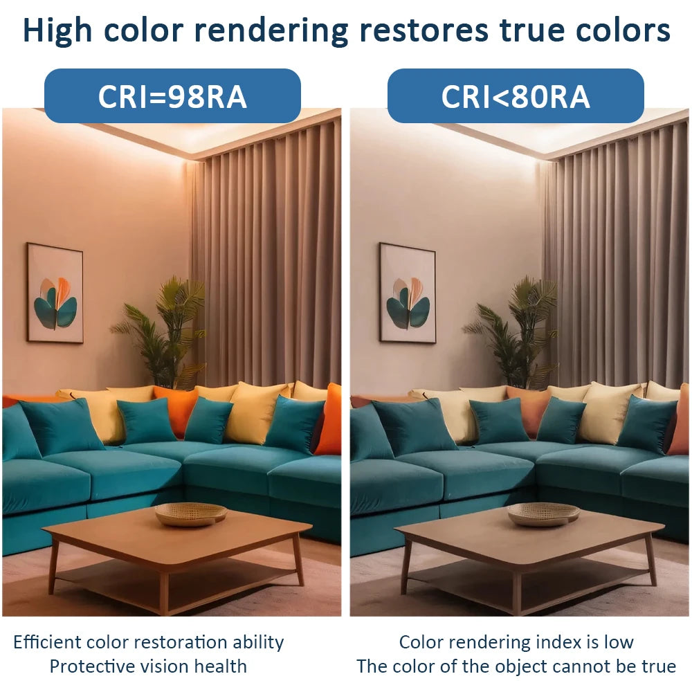 Ra98 Full Spectrum Led Strip Light 24V 10M 5M SMD2835 120LEDs Flexible Led Tape Ribbon Lamp 24 volt High CRI Flexible Lighting