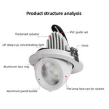 LED Downlight Dimmable 360 Degree Angle Rotatable Ceiling Recessed Spot Lights 7W 10W 20W AC 110V/220V for Bedroom Corridor Home