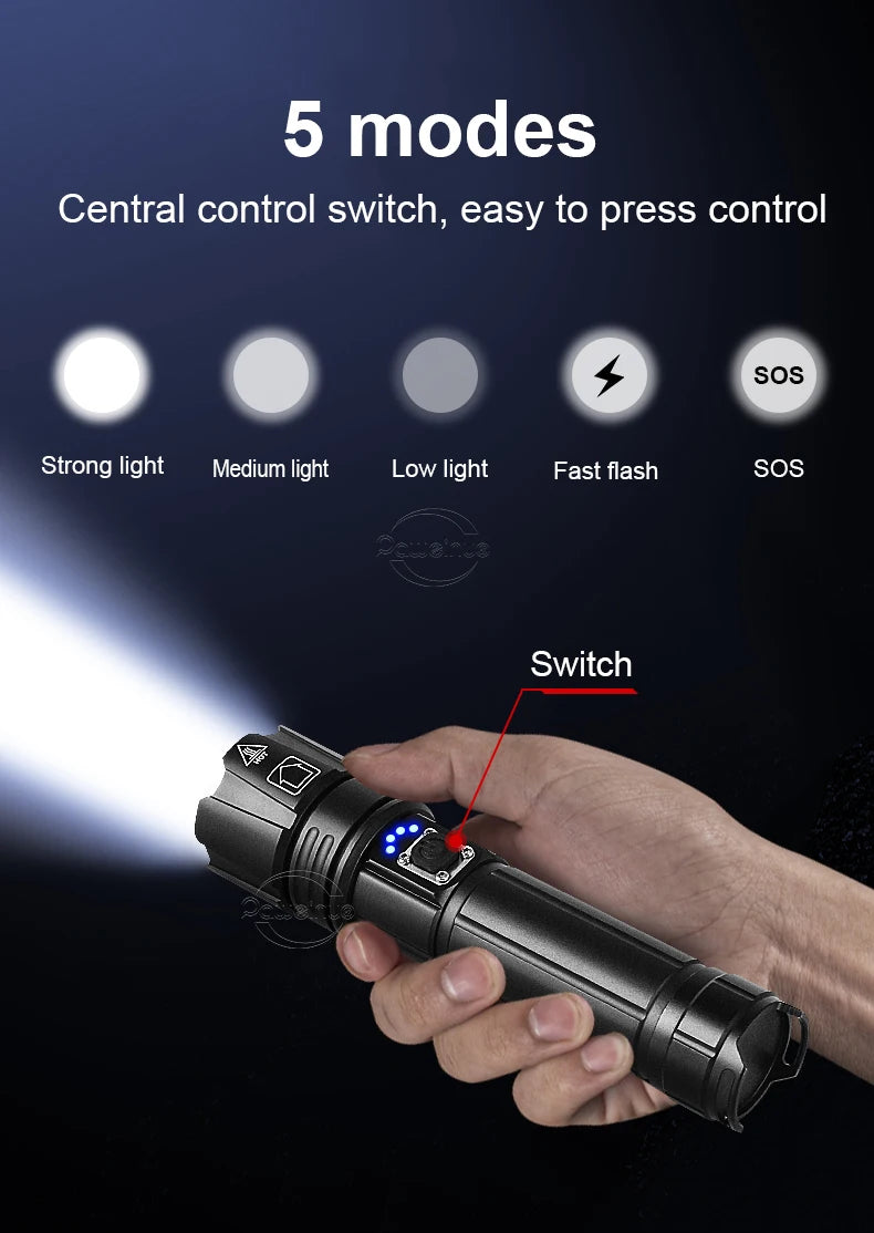 New Super Flashlights Torches Ultra Powerful Flashlight USB Recharge Flash Light 12000MAh LED Flashlight Zoom Tactical Lantern