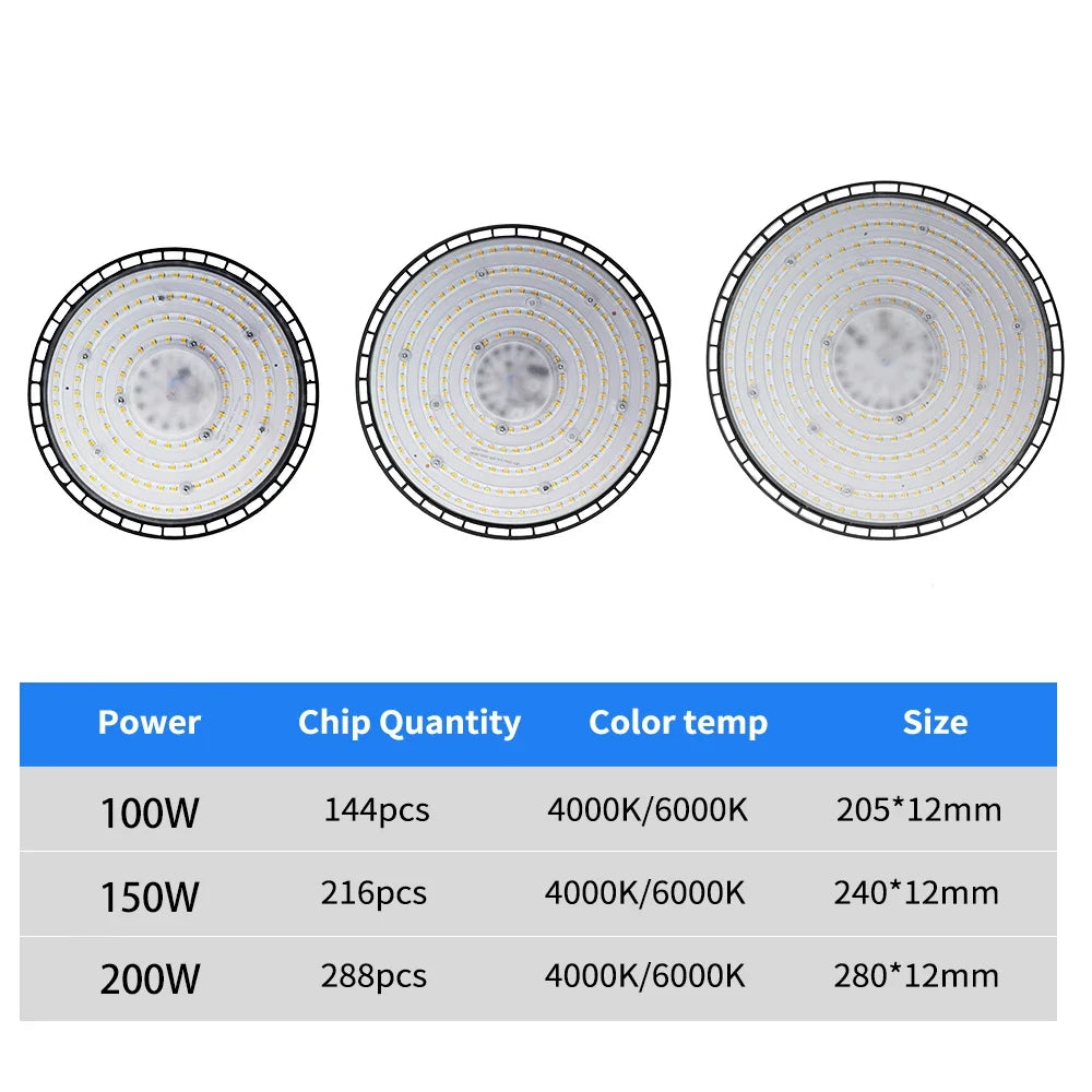 220V UFO LED High Bay Light (100W/150W/200W) - Super Bright IP65 Waterproof Industrial Lighting for Warehouse & Factory