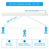 Wireless LED Night Light Motion Sensor Light Closet Night Lamp For Kitchen Bedroom Detector Light Cabinet Staircase Backlight