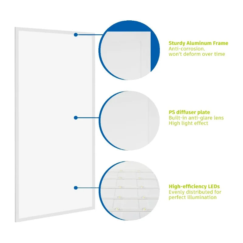 Dimmers 2X2ft Aluminum LED Panel Light 30W-40W-50W Dimmable Surface Mount, Senior Office Home office