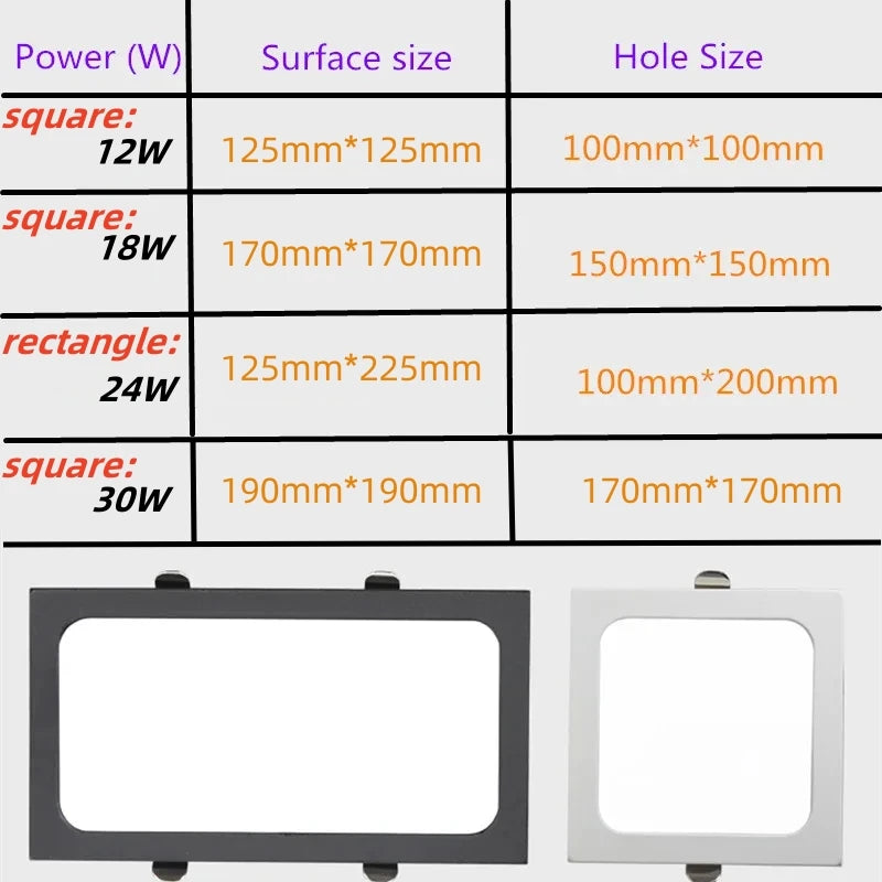 1 panel embedded LED downlight 12W 18W 24w square LED spotlight LED ceiling light AC185V-260V