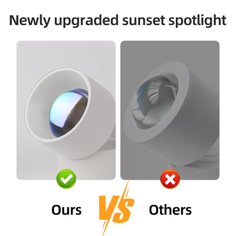 Led downlight AC 110V-220V COB Sunset Spotlight Surface recessed Ceiling Lamp for Home Decors Living Room Hallway