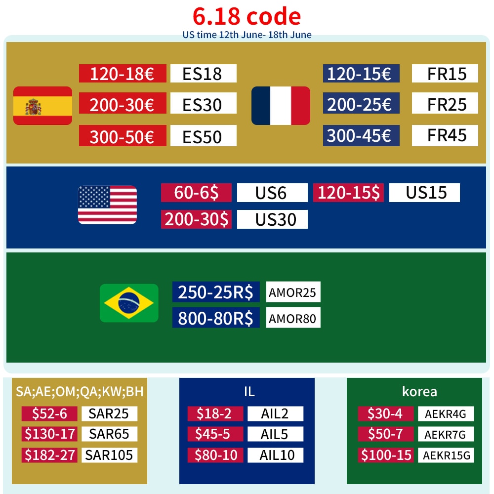 Photography Background Frame Support Softbox Lighting Kit Photo Studio Equipment Accessories With 3Pcs Backdrop And Tripod Stand