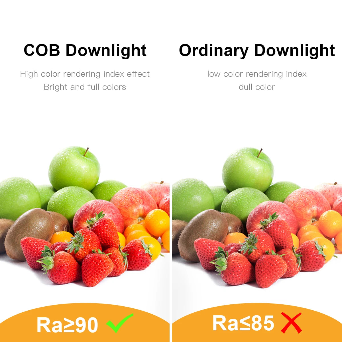 LED Downlight Angle Adjustable Embedded COB Ceiling Lamp Spotlights 7W 12W Rotating AC85-260V Indoor Kitchen Lighting Spot Light