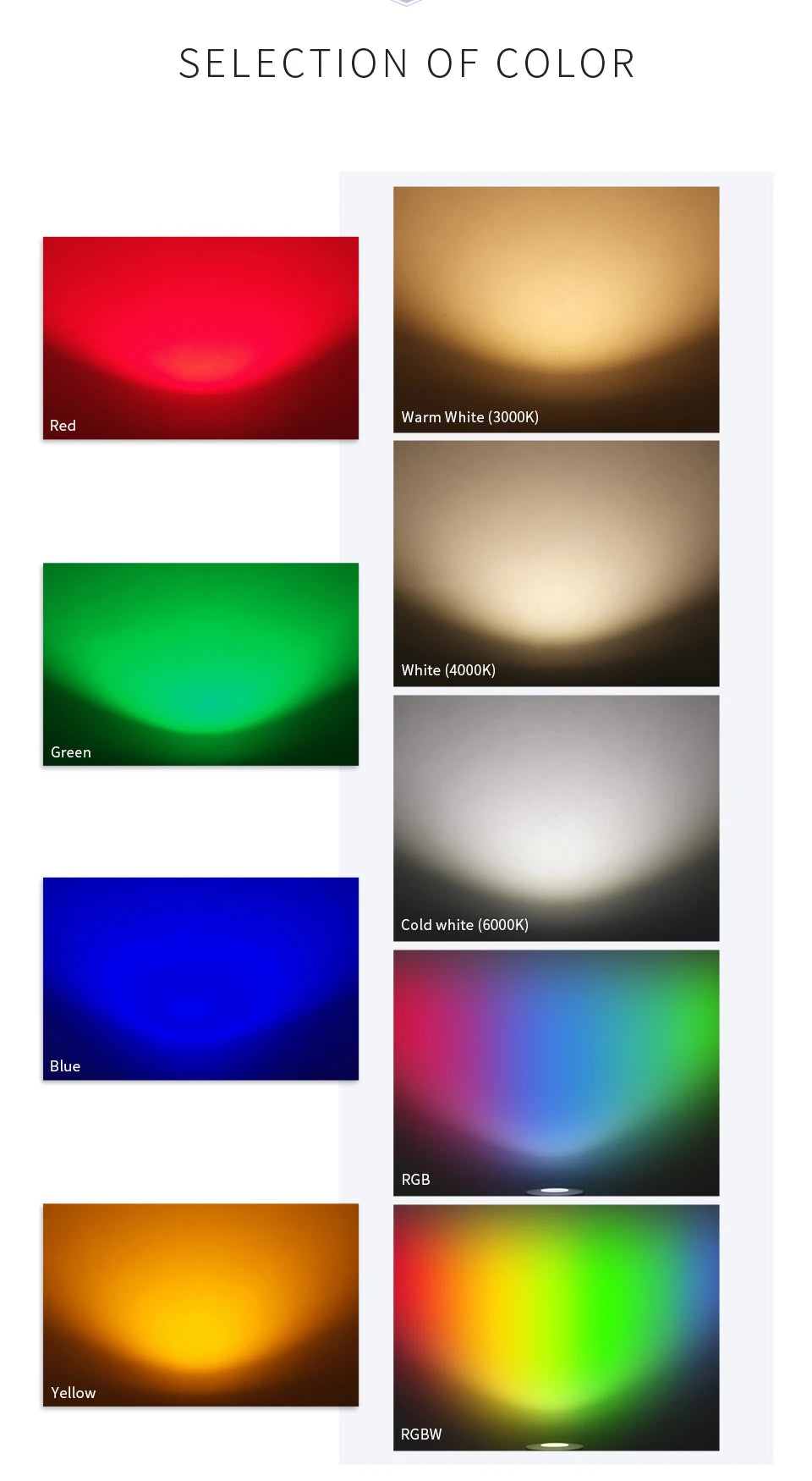 Waterproof Outdoor LED Light, Stainless Steel IP68 Terrace and Garden Ground Light, RGB RGBW, Recessed in Ground Lamp 12V/24V 2W