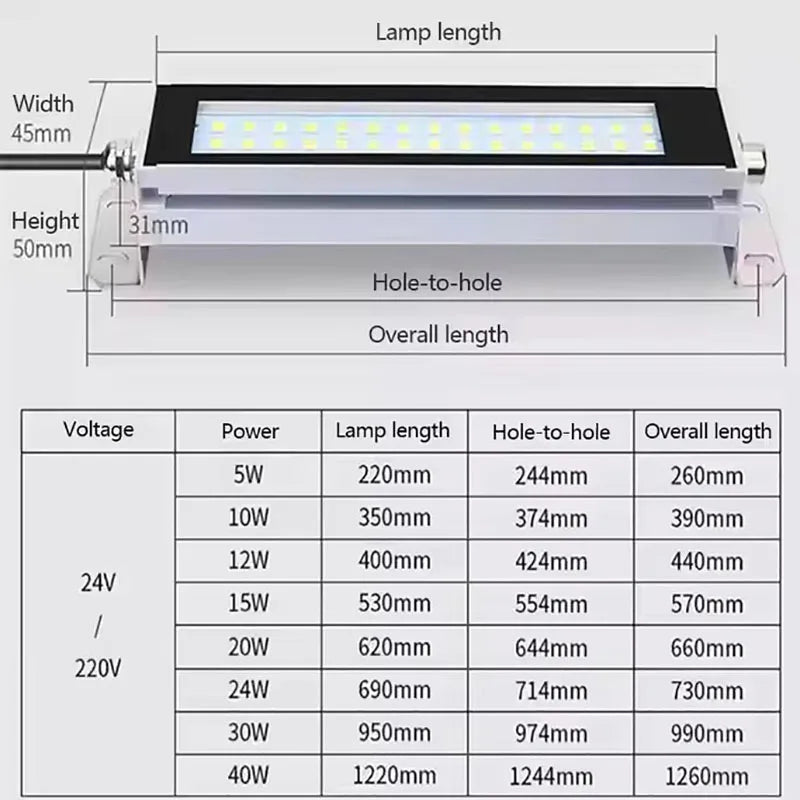Waterproof Oil-Proof LED Industrial Lamp - CNC Machine Work Tool Light 24V 110V 220V