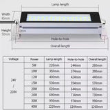 Waterproof Oil-Proof LED Industrial Lamp - CNC Machine Work Tool Light 24V 110V 220V