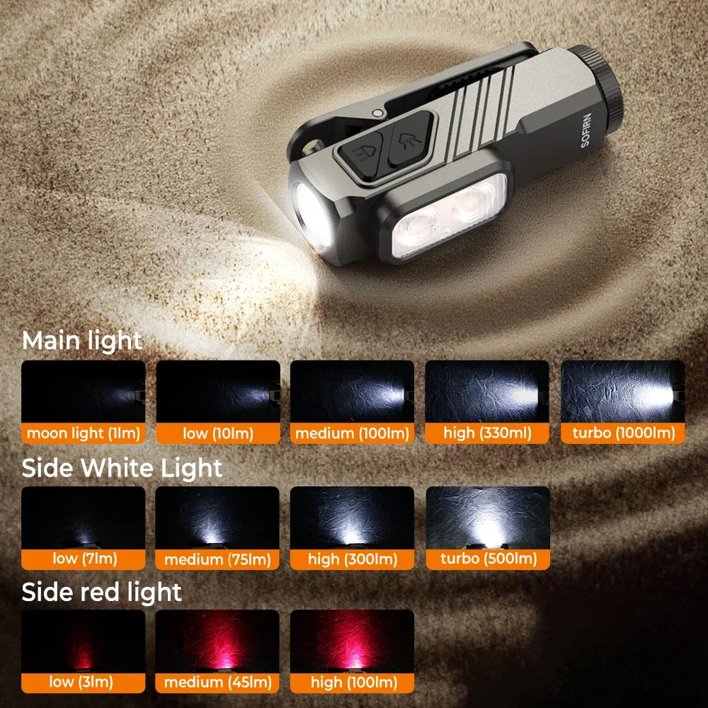 ST10 1000lm EDC Flashlight (660nm Red Light & Dual Switch) - USB-C 14500 Rechargeable Mini Torch with Magnetic Tailcap & Two-Way Pocket Clip