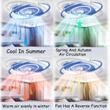 Modern LED Ceiling Fan with Remote - 6-Speed Silent Fan & Stepless Dimmable Light