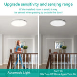 Modern Radar Motion Sensor LED Ceiling Light - 220V Flush Mount Smart Lamp