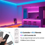 3-Channel RGB & CCT LED Controller - Wireless RF Dimmer for Smart Home Lighting