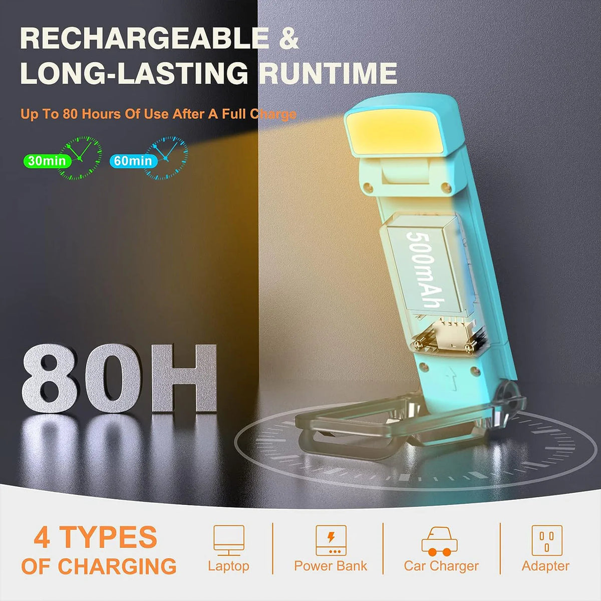 Lightweight Clip Reading Lights with 3 Colors and 5 Brightness Book Light for Reading at Night in Bed