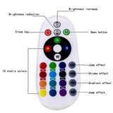 Driverless RGB COB LED Chip (220V / 5V USB) with Remote Control - High-Power DIY Floodlight Light Engine