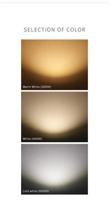 Mini LED 12V 0.5W  Deck Light Recessed Outdoor Led Spot Waterproof IP68 Step Light  Garden Path Star Decor Underground Spotlight