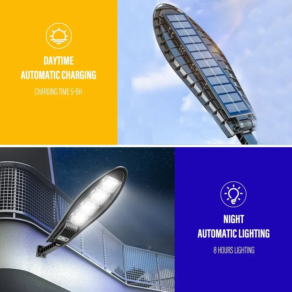 Solar Outdoor Garden & Street Light - Waterproof LED Motion Sensor Floodlight with Remote Control for Wall, Garage & Pathway