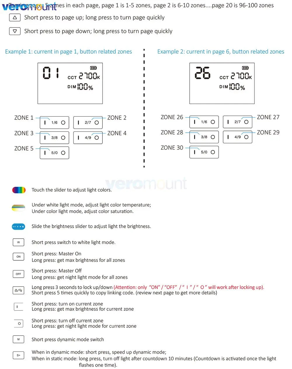 2.4G Gateway WiFi Controller WL-Box2 - Lamp Control Smartphone App/ Voice/100-Zone Remote Control