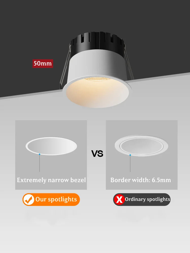 MINI type spotlight anti glare living room hotel villa ceiling light - embedded 110V/220V COB spotlight for indoor lighting 3W5W