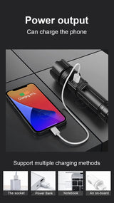 New Super Flashlights Torches Ultra Powerful Flashlight USB Recharge Flash Light 12000MAh LED Flashlight Zoom Tactical Lantern