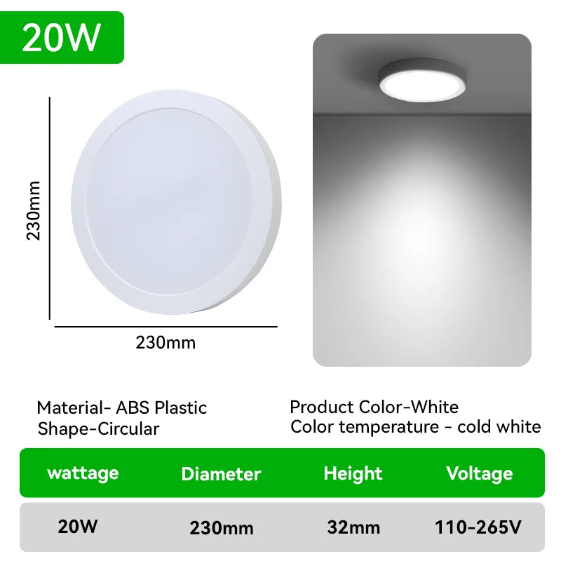 Ultra-Thin Circular LED Ceiling Light - 110V-220V Wide Pressure Panel