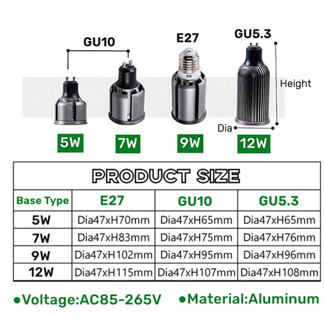 GU10/GU5.3/E27 COB LED Bulb 5W 7W 9W 12W Super Bright Replaceable Downlight Bulbs 3000/4000/6000K Indoor Spot Lighting AC85-265V