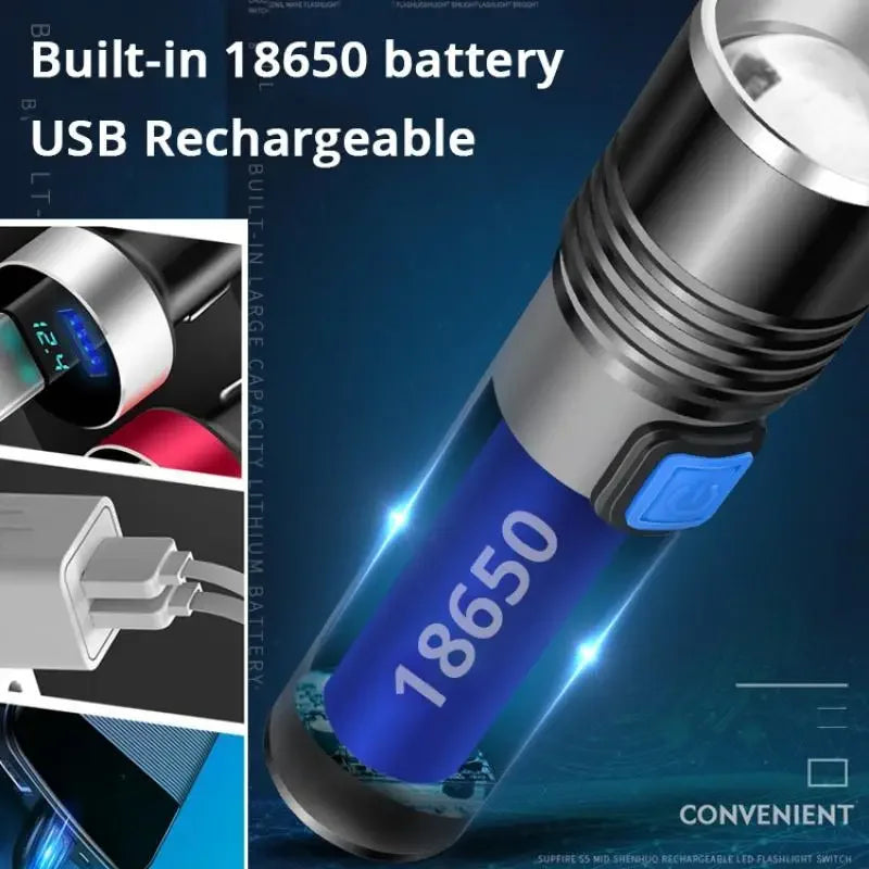 395NM UV Flashlight Rechargeable Ultraviolet Torch Pet Urine Scorpion Detector UV Lamp Anti-counterfeiting Bill Seal Detector