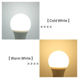 E27 E14 LED Bulb 20W 18W 15W 12W 9W 6W 3W Lampada LED Light AC 220V-240V Bombilla Spotlight Lighting Cold/Warm White Lamp