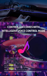 Car Interior RGB LED Atmosphere Light Strip USB Fiber Optic Neon Invisible Ambient Lamp Center Console Door Decoration Trim