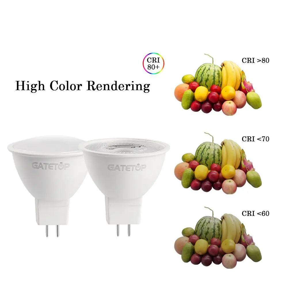 MR16 LED Spotlight GU5.3 Low Voltage AC/DC12-24V  3/5/6/7W 120/38Degree 5/10/15/20PCS  No Flicker High Lumen for Interiors