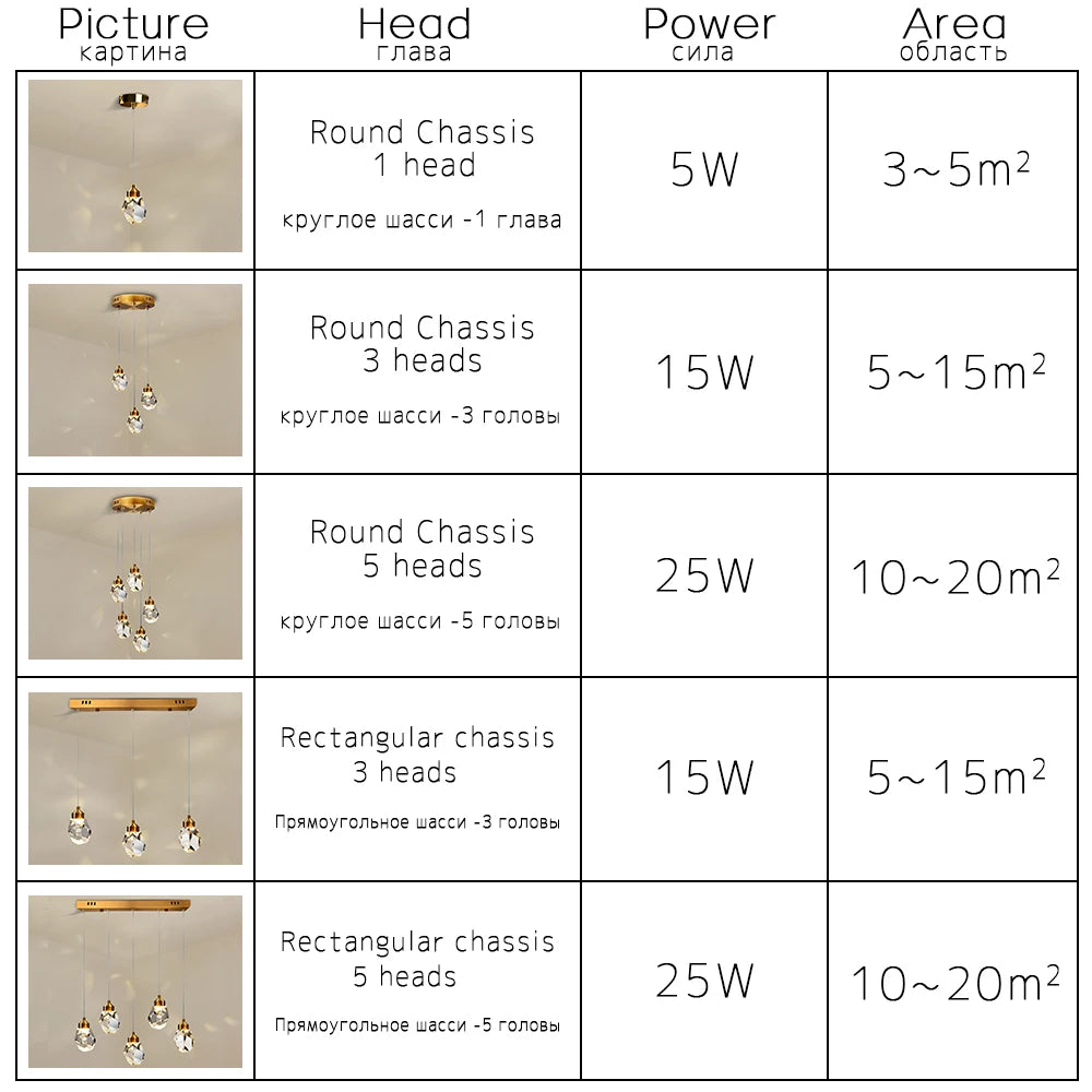 Acrylic Ceiling Chandelier Modern LED Pendant Lights For Dining Room Lighting Fixtures Kitchen Decor Ceiling Lamp