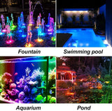 Solar Underwater RGB LED Landscape Spotlight (IP68 Waterproof) - Outdoor Solar Light for Ponds, Pools, Gardens & Aquariums
