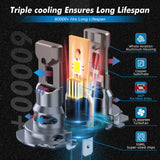 2x H7 LED Headlight CANBUS H7 Turbo LED Bulb High Brightness 70W 12000LM Wireless Mini Headlamp For VW BMW Hyundai Ford