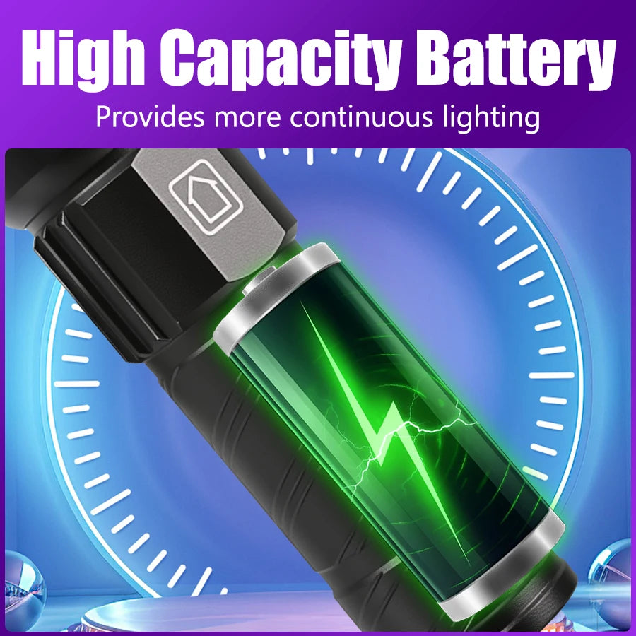 395NM UV Flashlight Rechargeable Ultraviolet Torch Pet Urine Scorpion Detector UV Lamp Anti-counterfeiting Bill Seal Detector