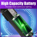 395NM UV Flashlight Rechargeable Ultraviolet Torch Pet Urine Scorpion Detector UV Lamp Anti-counterfeiting Bill Seal Detector