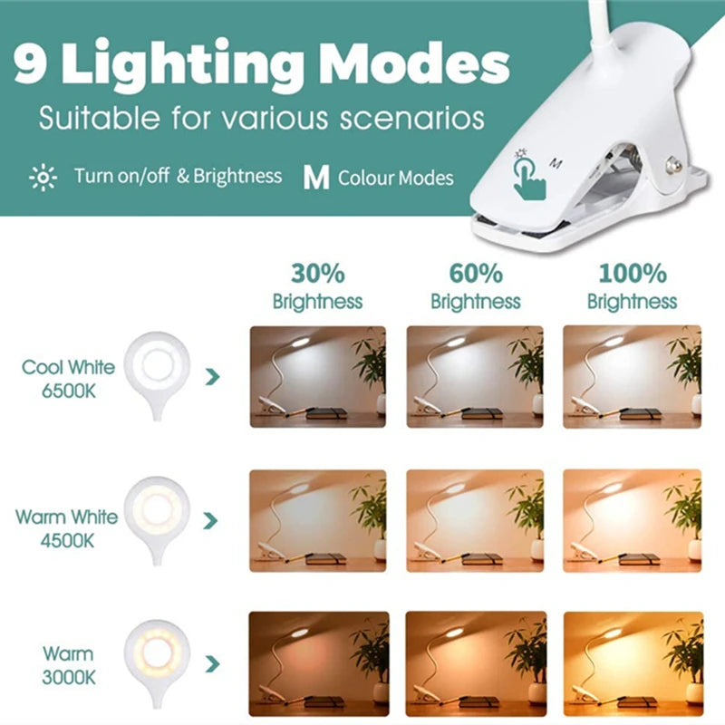 LED High Quality Book Light USB Rechargeable Eye Protect Reading Lamp Portable Desk Lamp Reading Light Clip Table Desk Lamp