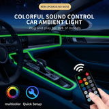 3M Car Interior LED Decorative Lamp - EL Wiring Neon Strip for Auto DIY