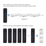 Ultra-Slim V1 LED Dimmer DC24V Flexible LED Sheet (242 LEDs) - Backlight Panel Light for Kitchen Marble Countertop & Advertising
