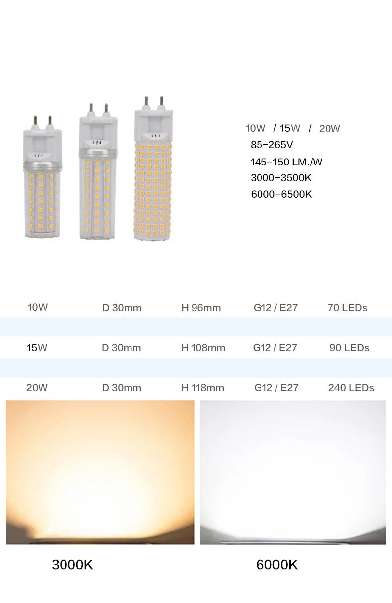 G12 Led corn light 10w 15w 20w 150lm/w G12 led PL bulb light replace G12 halogen bulb AC85-265V