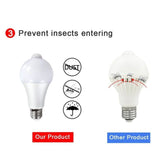 10pcs PIR Motion Sensor LED Bulb E27 220V LED Smart Bulb Automatically Turns Off And On Night Light Indoor And Outdoor Safety