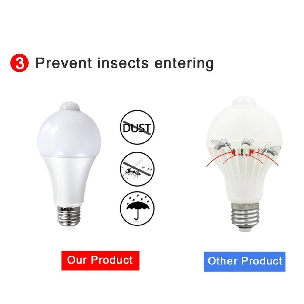10pcs PIR Motion Sensor LED Bulb E27 220V LED Smart Bulb Automatically Turns Off And On Night Light Indoor And Outdoor Safety
